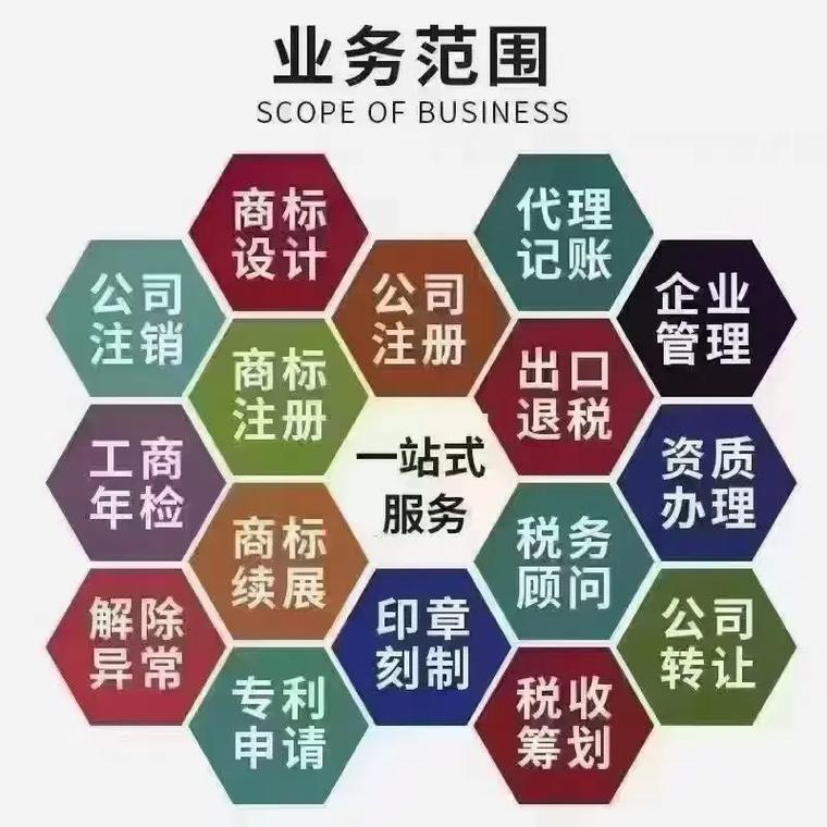 禾丰代理记账
