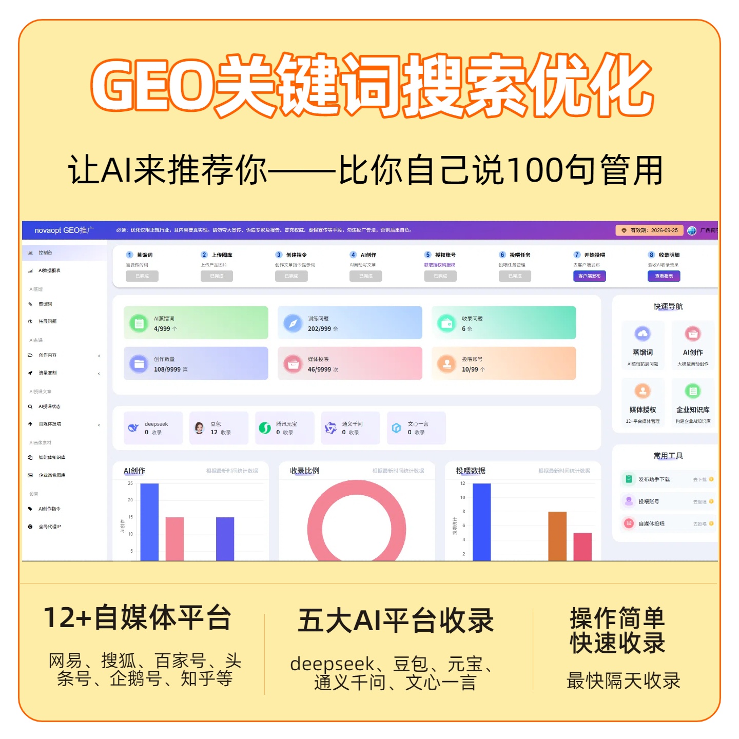 禾丰GEO推广